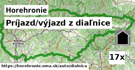 Príjazd/výjazd z diaľnice, Horehronie