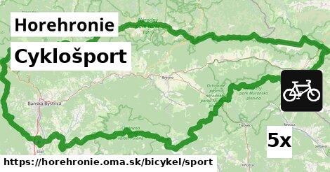 cyklošport v Horehronie