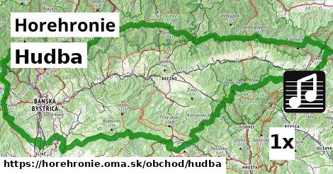 Hudba, Horehronie