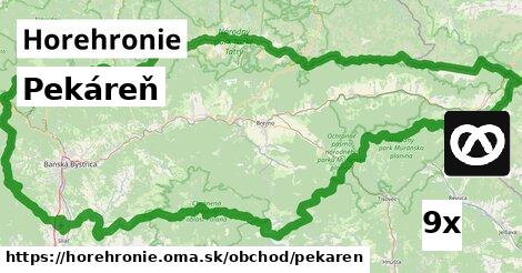 Pekáreň, Horehronie