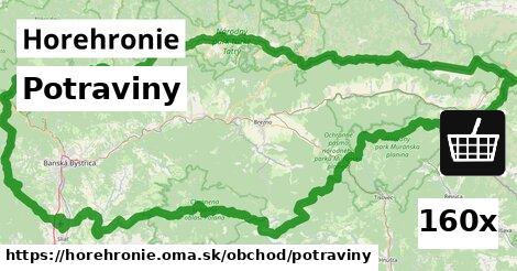 Potraviny, Horehronie