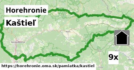 Kaštieľ, Horehronie