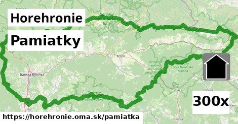 pamiatky v Horehronie