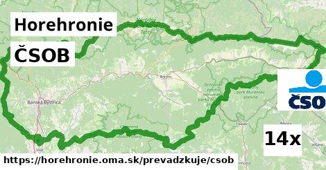 ČSOB, Horehronie