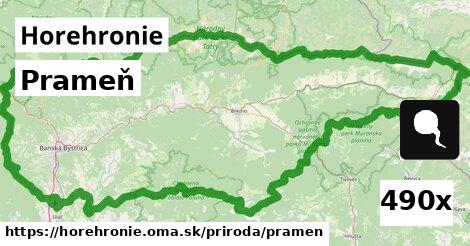 Prameň, Horehronie