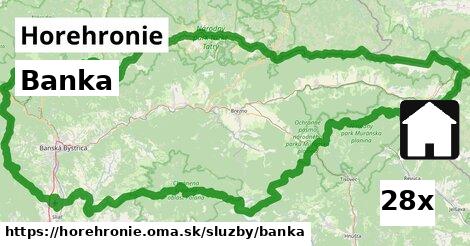 Banka, Horehronie