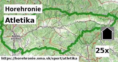 atletika v Horehronie