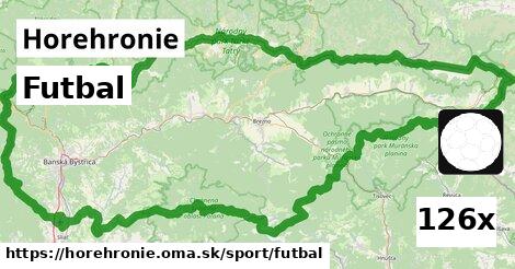 Futbal, Horehronie