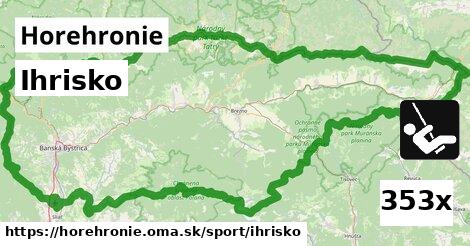 Ihrisko, Horehronie