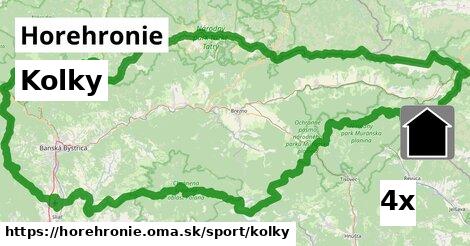 Kolky, Horehronie