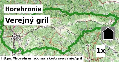 Verejný gril, Horehronie