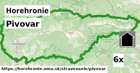 Pivovar, Horehronie