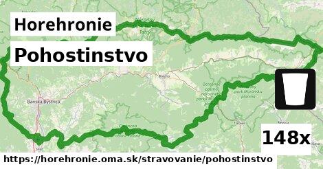 Pohostinstvo, Horehronie