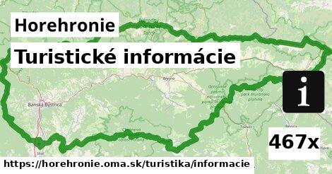 Turistické informácie, Horehronie