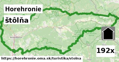 štôlňa, Horehronie