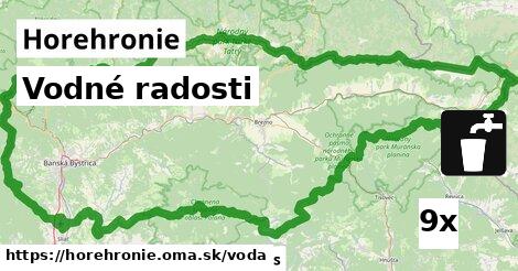 vodné radosti v Horehronie