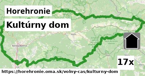 Kultúrny dom, Horehronie