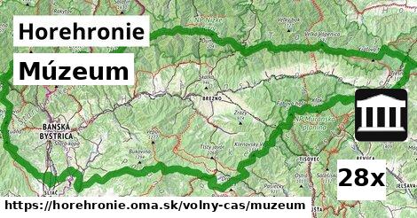 múzeum v Horehronie