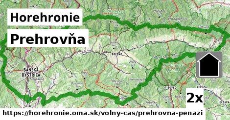 Prehrovňa, Horehronie