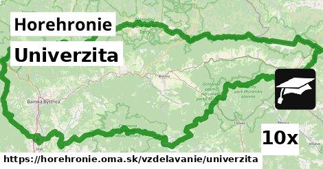 Univerzita, Horehronie