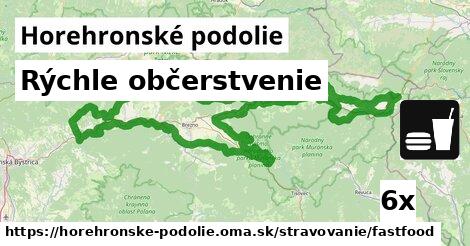 Všetky body v Horehronské podolie