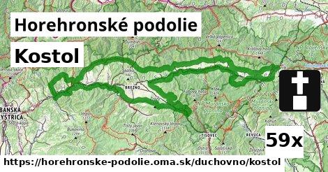 Kostol, Horehronské podolie