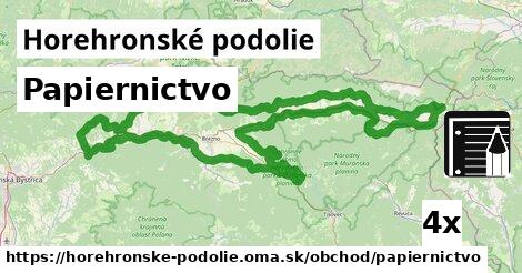 Papiernictvo, Horehronské podolie