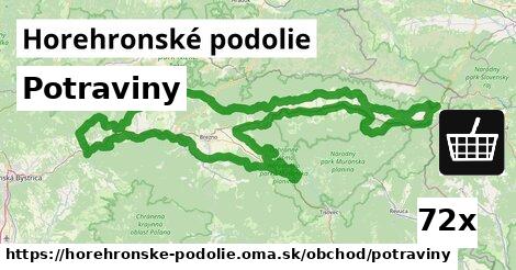 Potraviny, Horehronské podolie