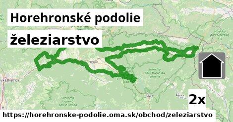 železiarstvo, Horehronské podolie