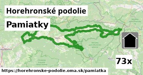 pamiatky v Horehronské podolie