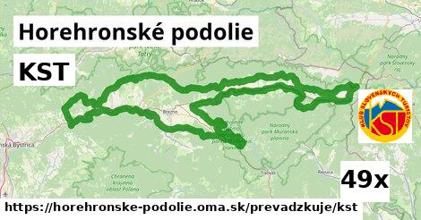 KST, Horehronské podolie