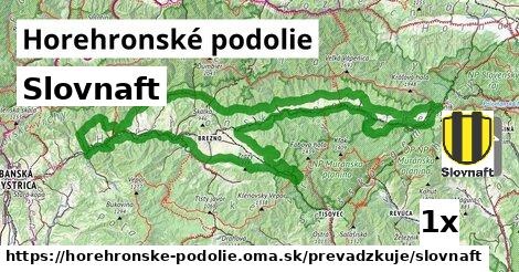 Slovnaft, Horehronské podolie