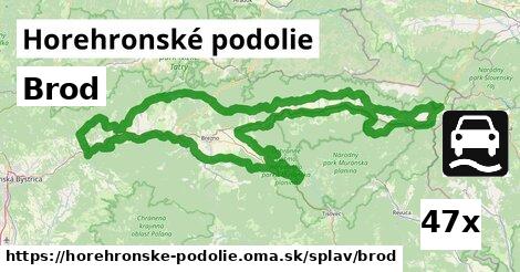 Brod, Horehronské podolie