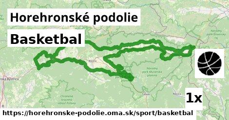 Basketbal, Horehronské podolie