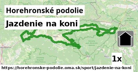 Jazdenie na koni, Horehronské podolie