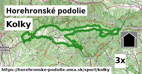 Kolky, Horehronské podolie