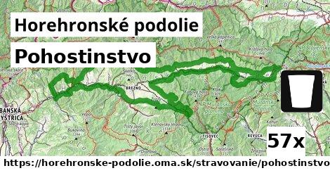 Pohostinstvo, Horehronské podolie