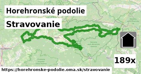 stravovanie v Horehronské podolie