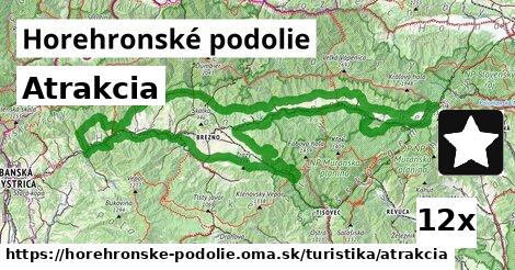 Atrakcia, Horehronské podolie