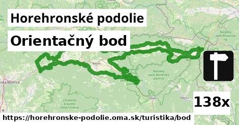 Orientačný bod, Horehronské podolie