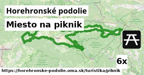 Miesto na piknik, Horehronské podolie