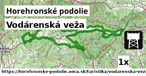 Vodárenská veža, Horehronské podolie