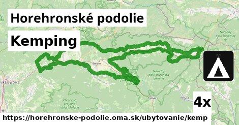 Kemping, Horehronské podolie