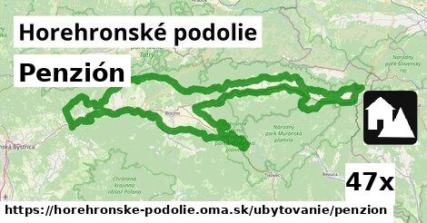 Penzión, Horehronské podolie