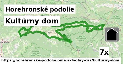 Kultúrny dom, Horehronské podolie