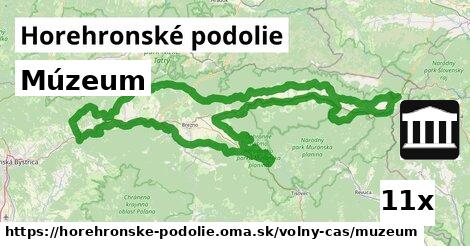 Múzeum, Horehronské podolie