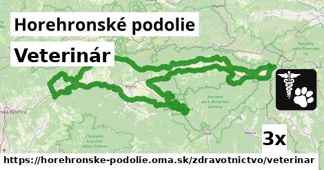 Veterinár, Horehronské podolie