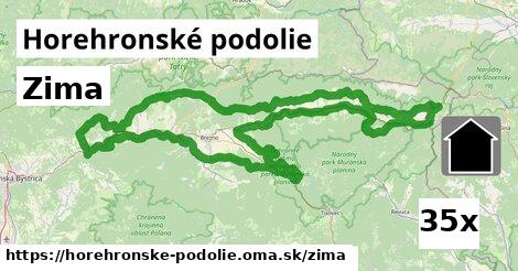 zima v Horehronské podolie