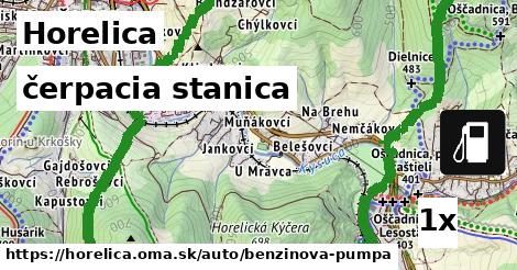 čerpacia stanica v Horelica