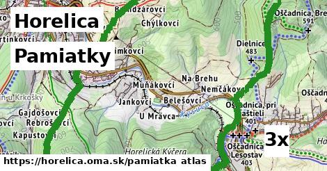 pamiatky v Horelica